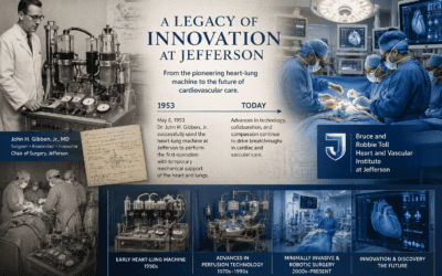 The Heart-Lung Machine: A Jefferson Legacy That Changed Medicine