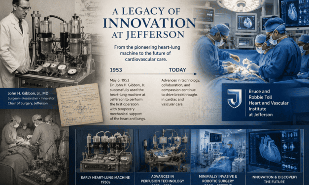 The Heart-Lung Machine: A Jefferson Legacy That Changed Medicine
